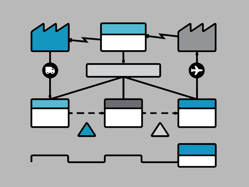 Illustration formation VSM